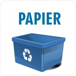 Naklejka NS33 segregacja odpadów na kosz na śmieci Papier